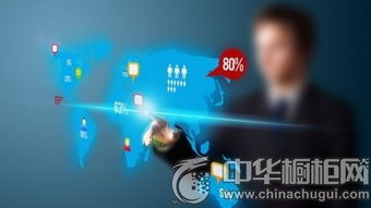互聯網營銷時代，櫥柜企業如何成功玩轉互聯網銷售